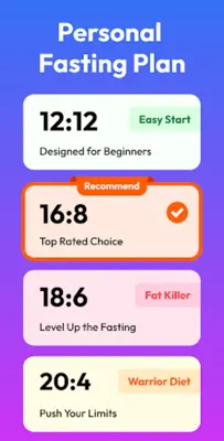 Intermittent Fasting android App screenshot 5